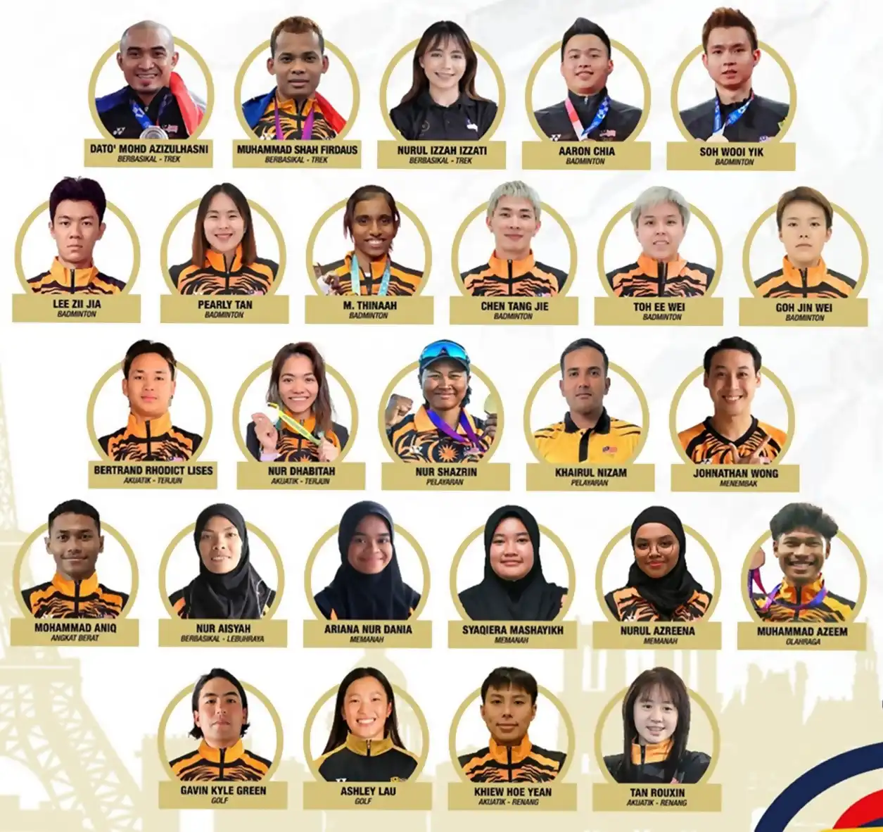 wajah atlet malaysia sukan olimpik 2024